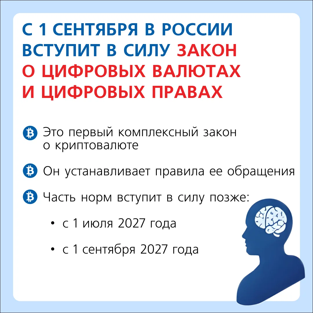 💎 С 1 сентября в России вступает в силу первый комплексный закон о криптовалюте. Ключе...