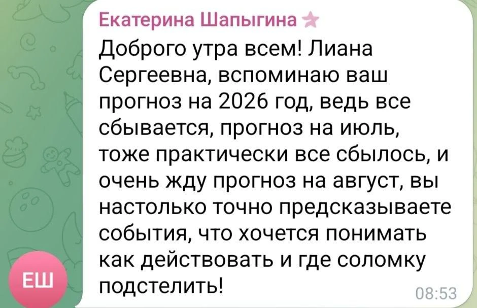 🗓 #картадня