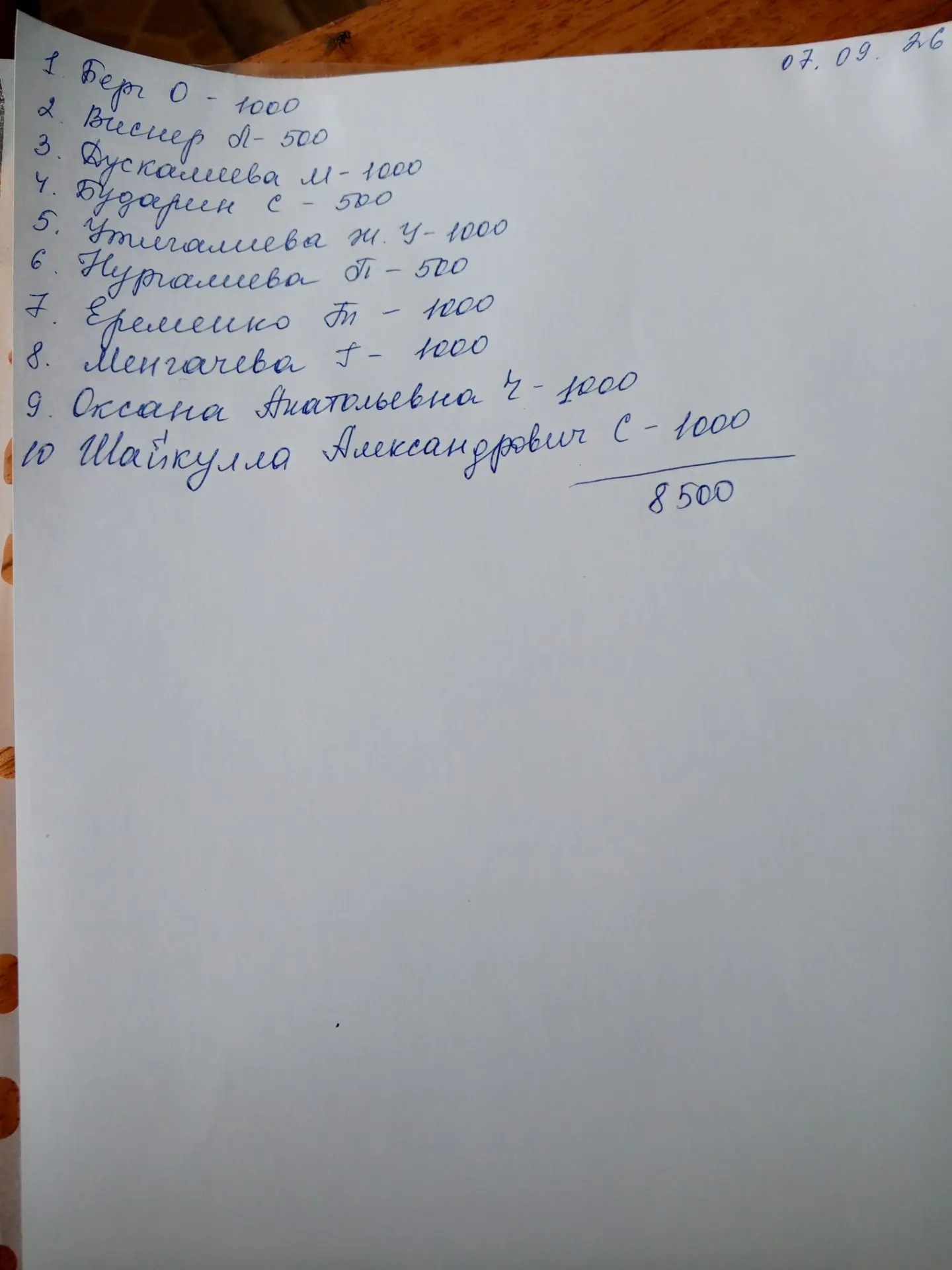 Фото