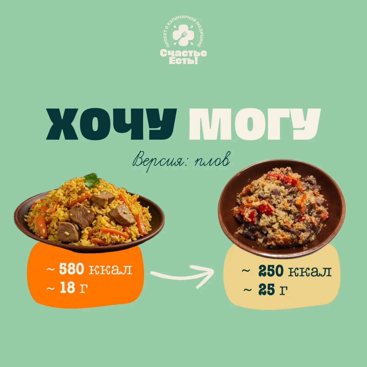 Превращаем калорийную бомбу в сбалансированное белковое ПП-блюдо с Ильёй Лазерсоном 

Сохраняйте рец