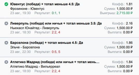 -3285 рублей, должно когда было и такое произойти, 9 дней к ряду итак были +