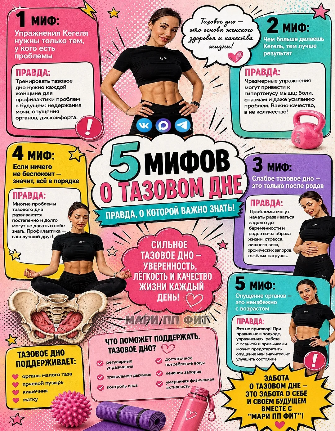 ТАЗОВОЕ ДНО – ТВОЯ СУПЕРСИЛА, КОТОРУЮ ТЫ ИГНОРИРУЕШЬ 🤯
