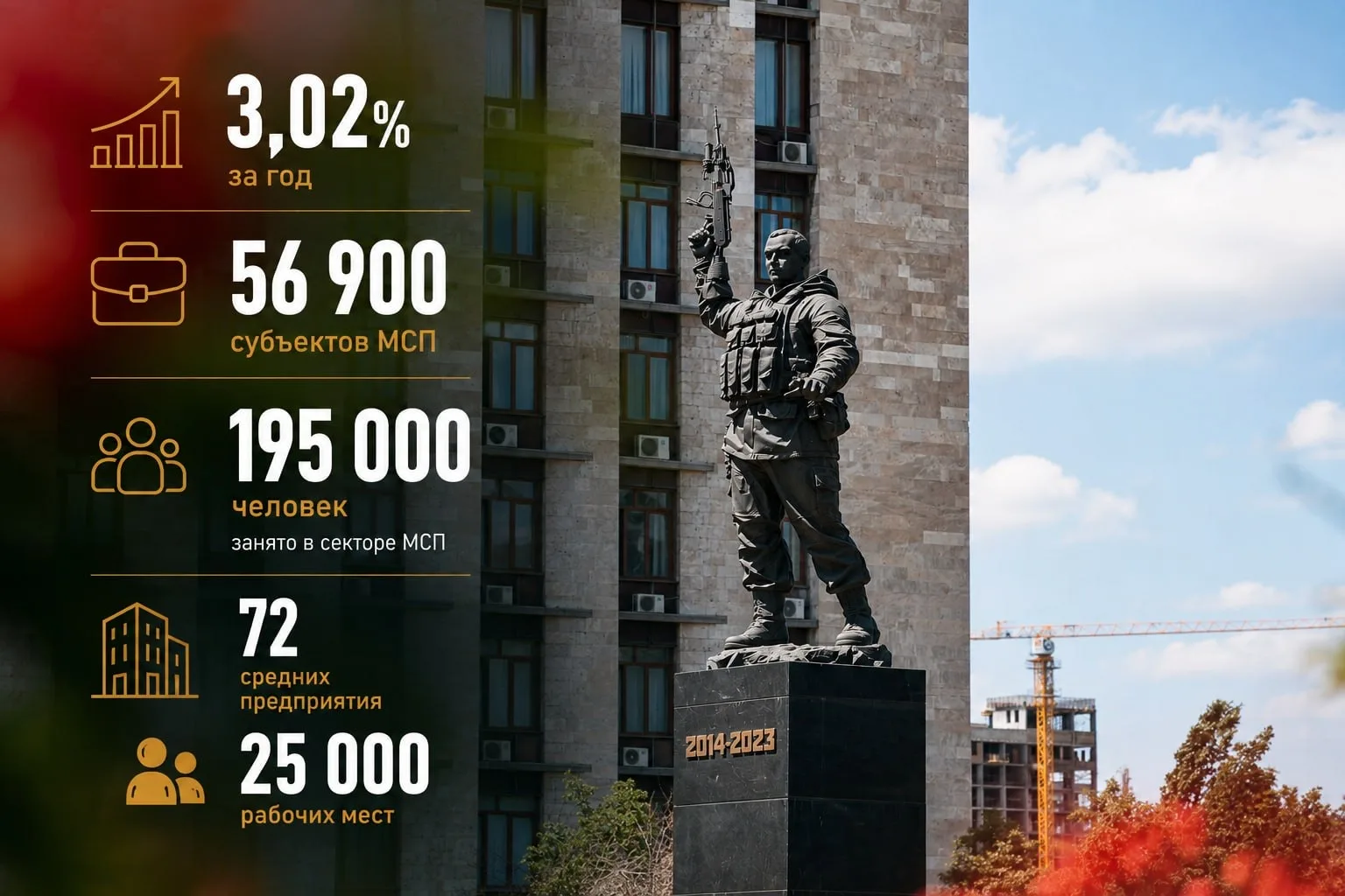 ДНР занимает первое место среди исторических регионов по числу вновь зарегистрированных...