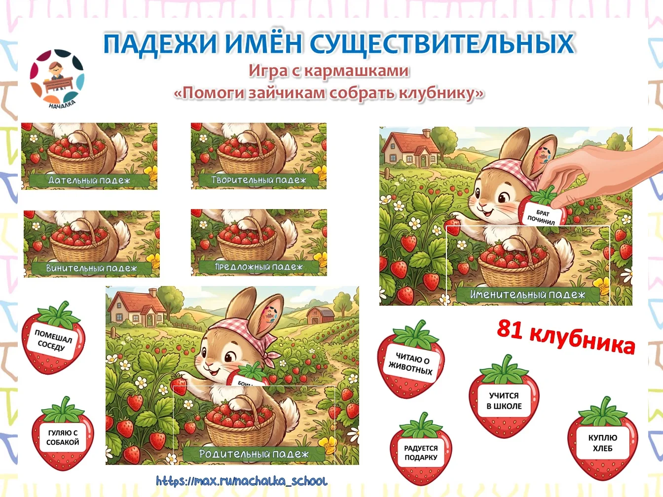 Дидактическая игра по русскому языку. Падежи имён существительных.