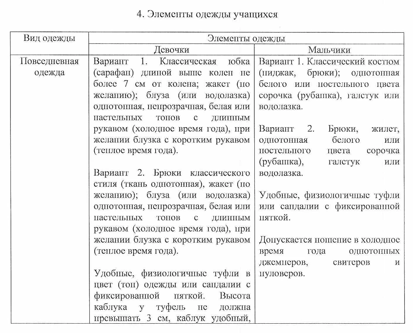 🔔 **ВНИМАНИЕ! ШКОЛЬНАЯ ФОРМА — актуальный вопрос!**