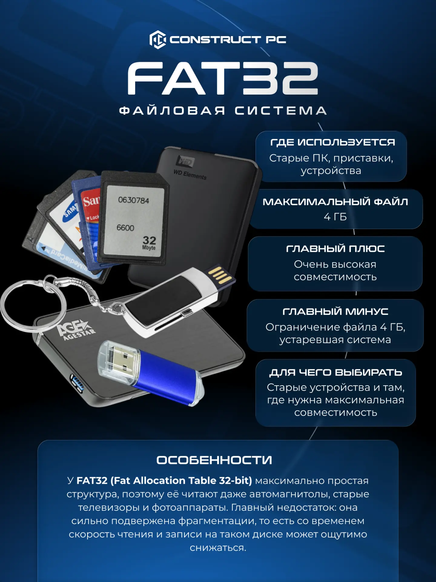 🤔 Чем отличаются файловые системы?