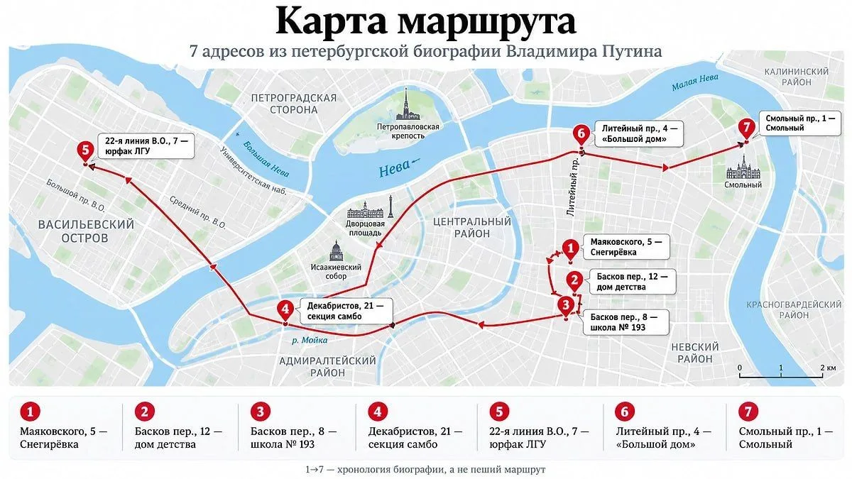 От роддома до Смольного: семь адресов.
