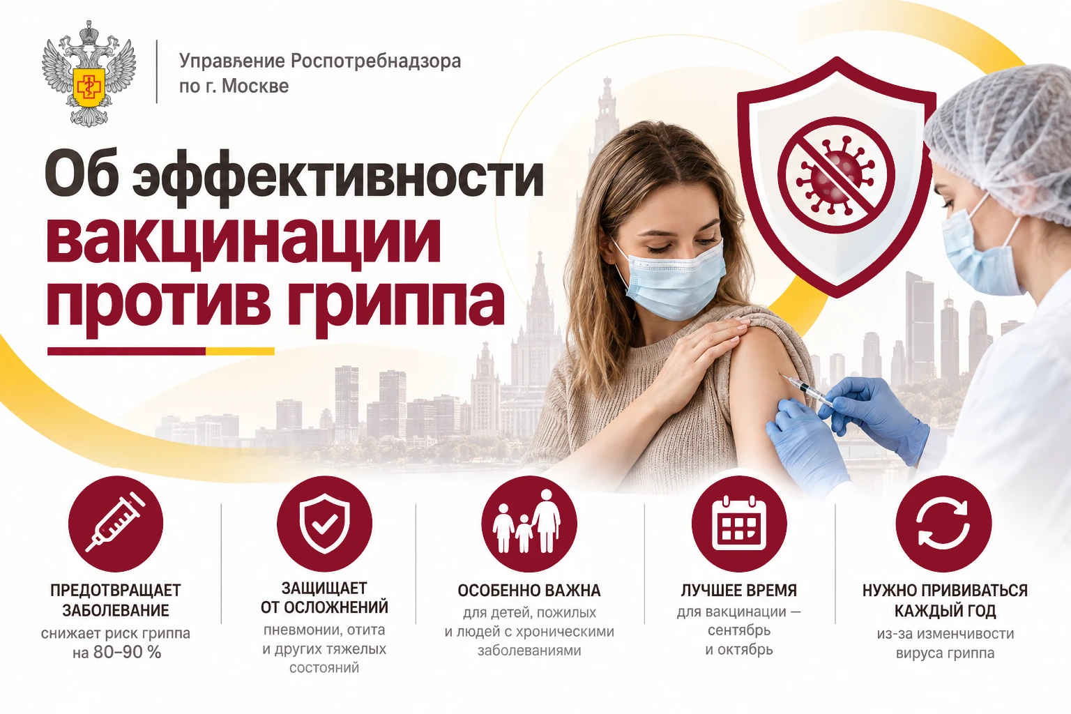 Об эффективности вакцинации против гриппа