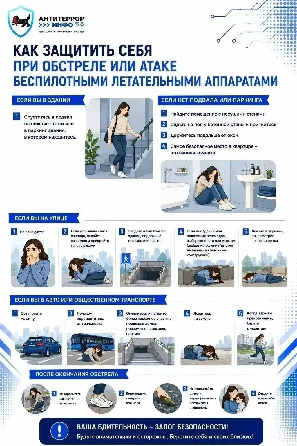 🚨 Как вести себя при обстреле или атаке БПЛА?