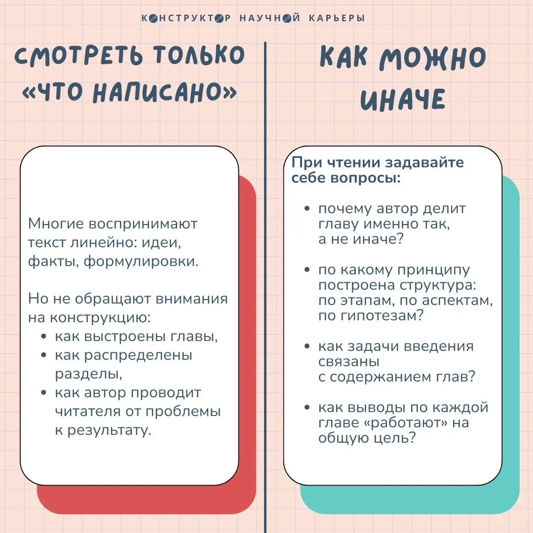 Как читать чужие диссертации и авторефераты с пользой  Часто на начальном этапе исследования руковод