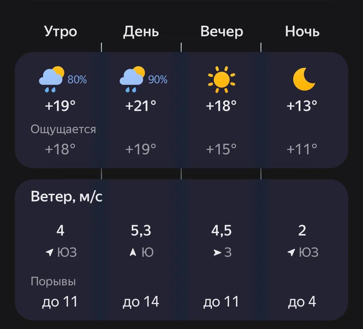 🌦️ Доброе утро, Воронежцы!

• VRN LIVE в TG | MAX