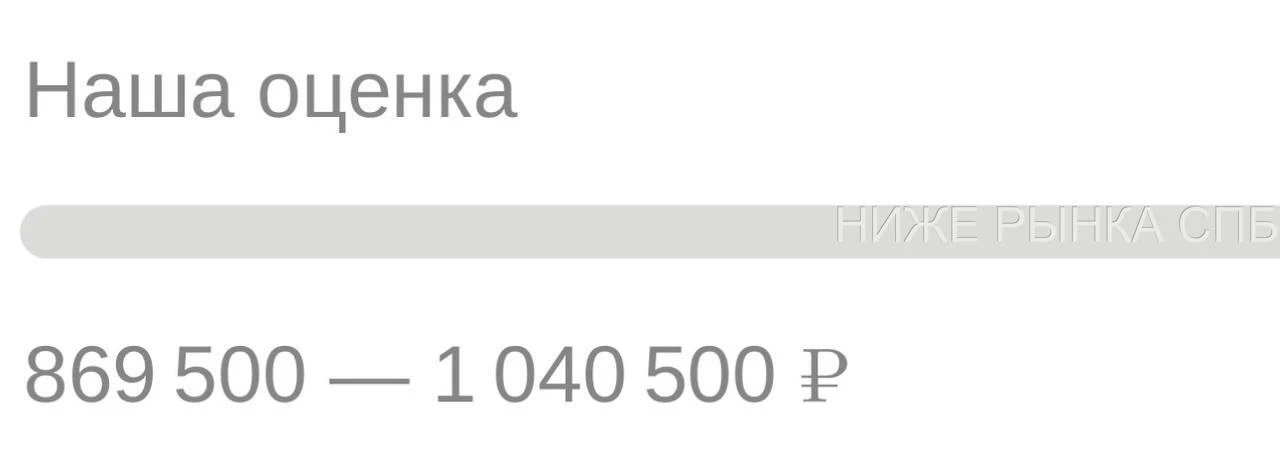 ☝️Авито оценка Бмв 3!
