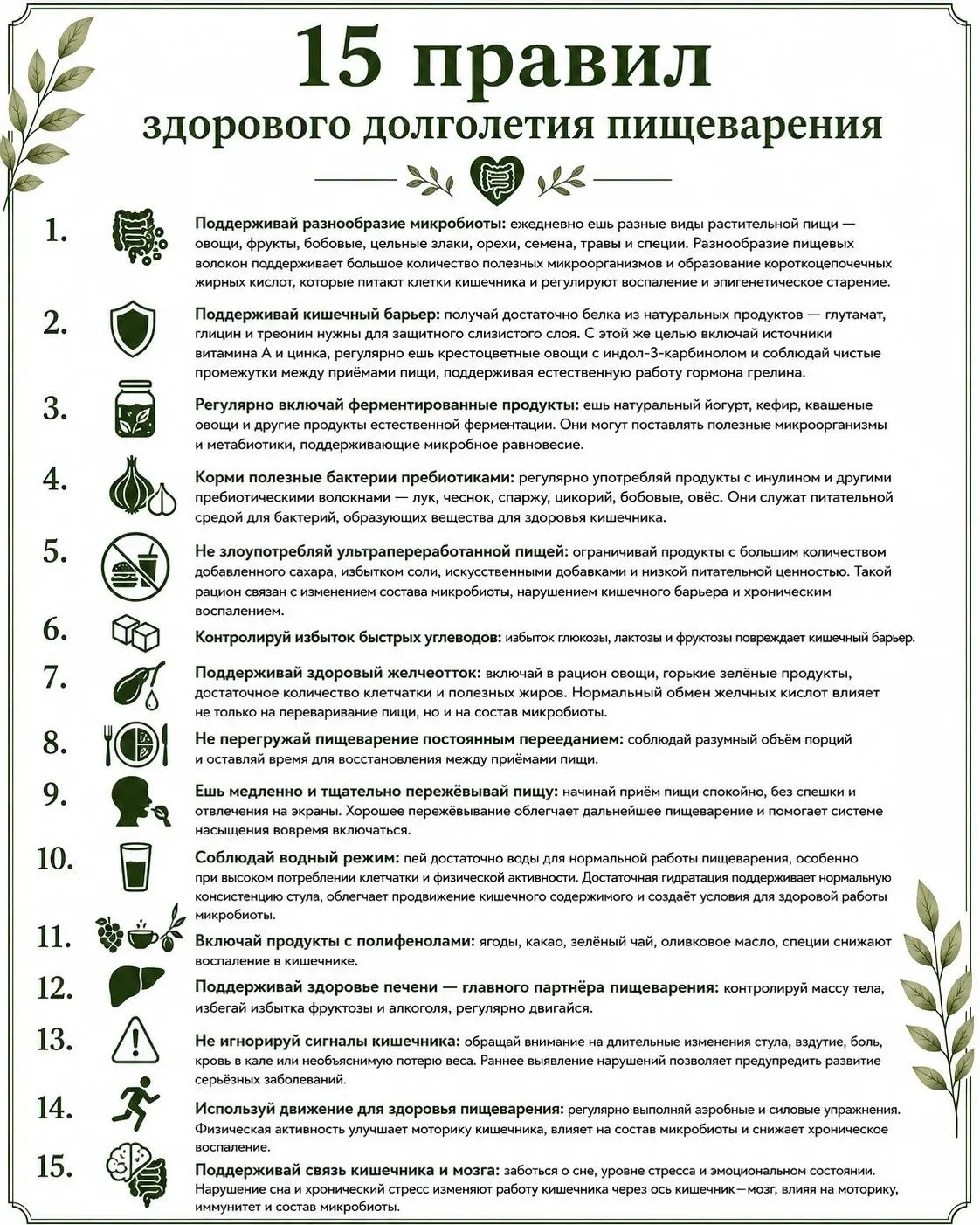 ✅ Удобно сохранить, легко поделиться с близкими: 15 правил здорового долголетия пищевар...