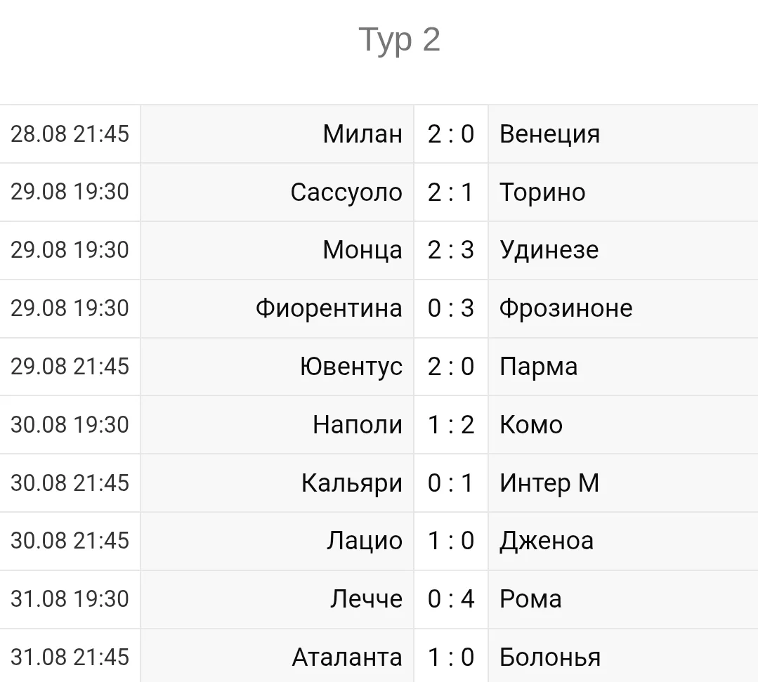 Чемпионат Италии  2026-2027 2й-тур