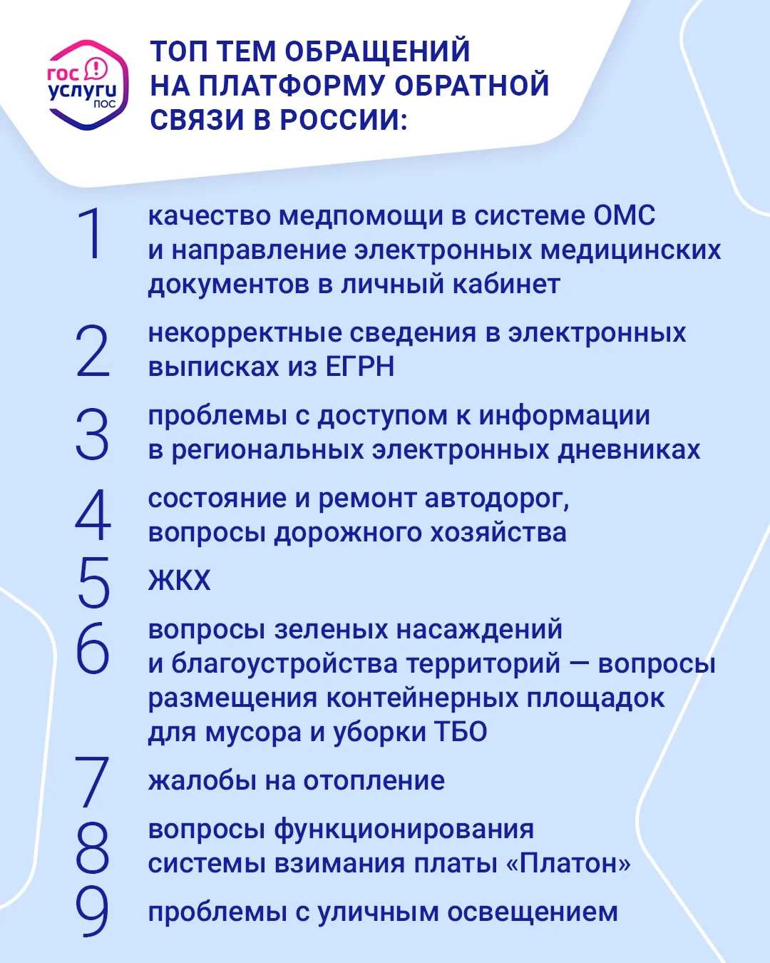 Платформа обратной связи: ваши вопросы помогают работать лучше 📈