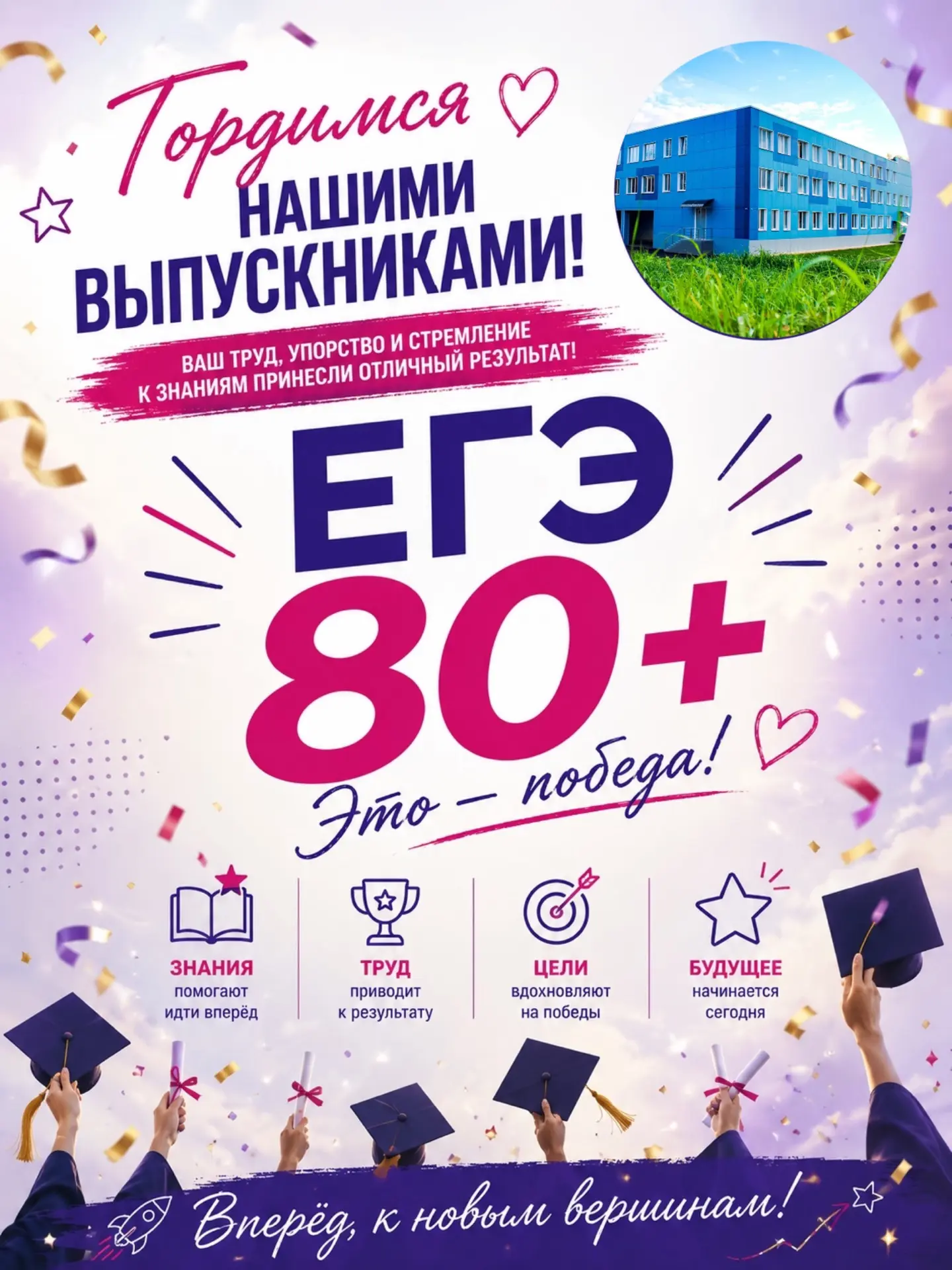 🎓 Поздравляем наших выпускников с первыми результатами ЕГЭ!

Ваши старания и труд принесли отличные
