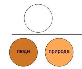 Дизайн начинается не с линий, а с определения границ 

Многие считают, что создание логотипа — это п