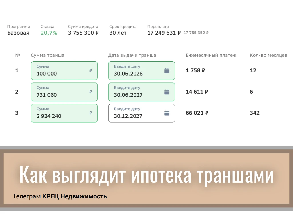 Многим интересно, что такое траншевая ипотека. 

Сейчас она есть у некоторых застройщиков. Можно куп