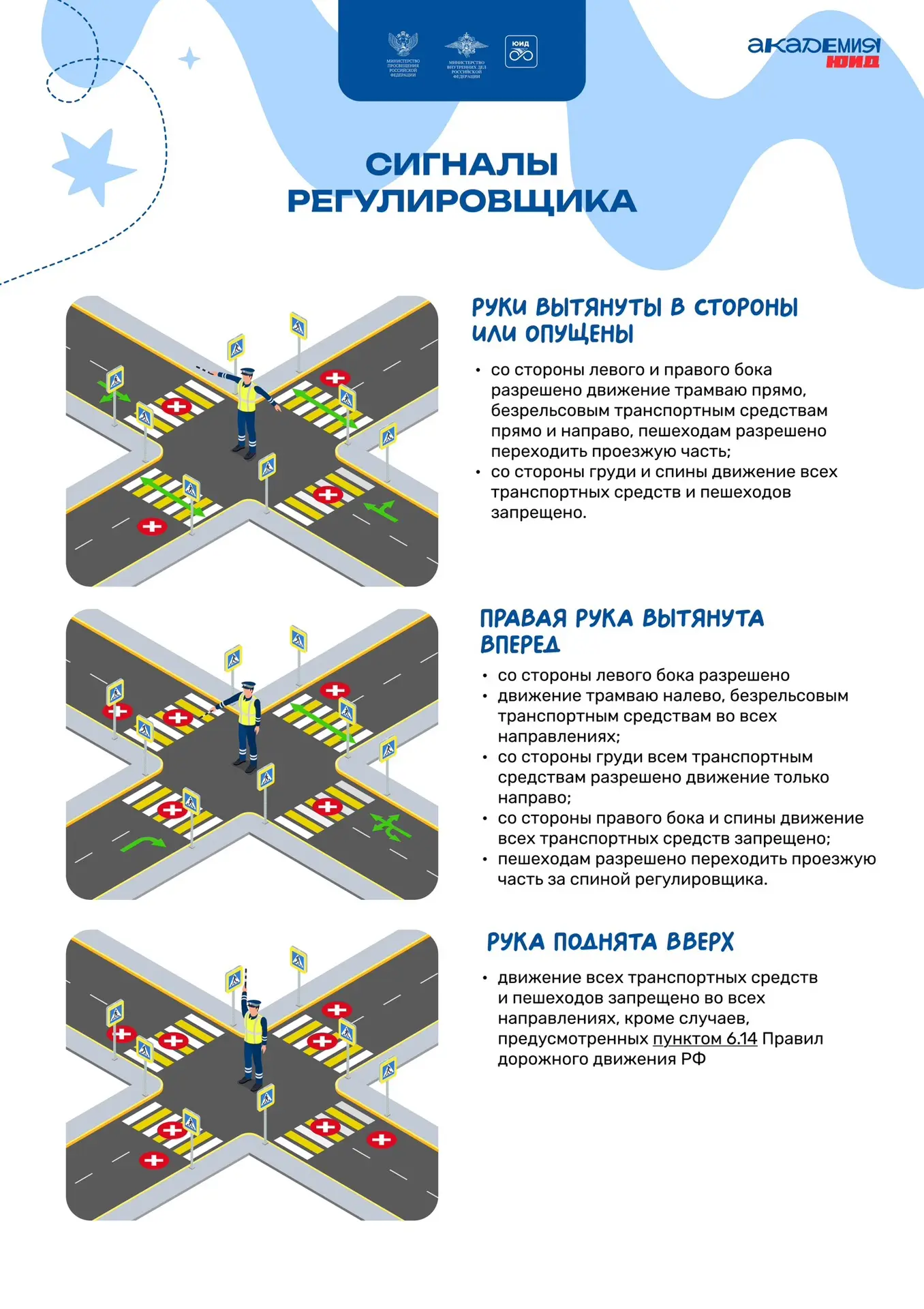 🚦👮🏻‍♂️ Регулировщик на дороге: что означают его сигналы?