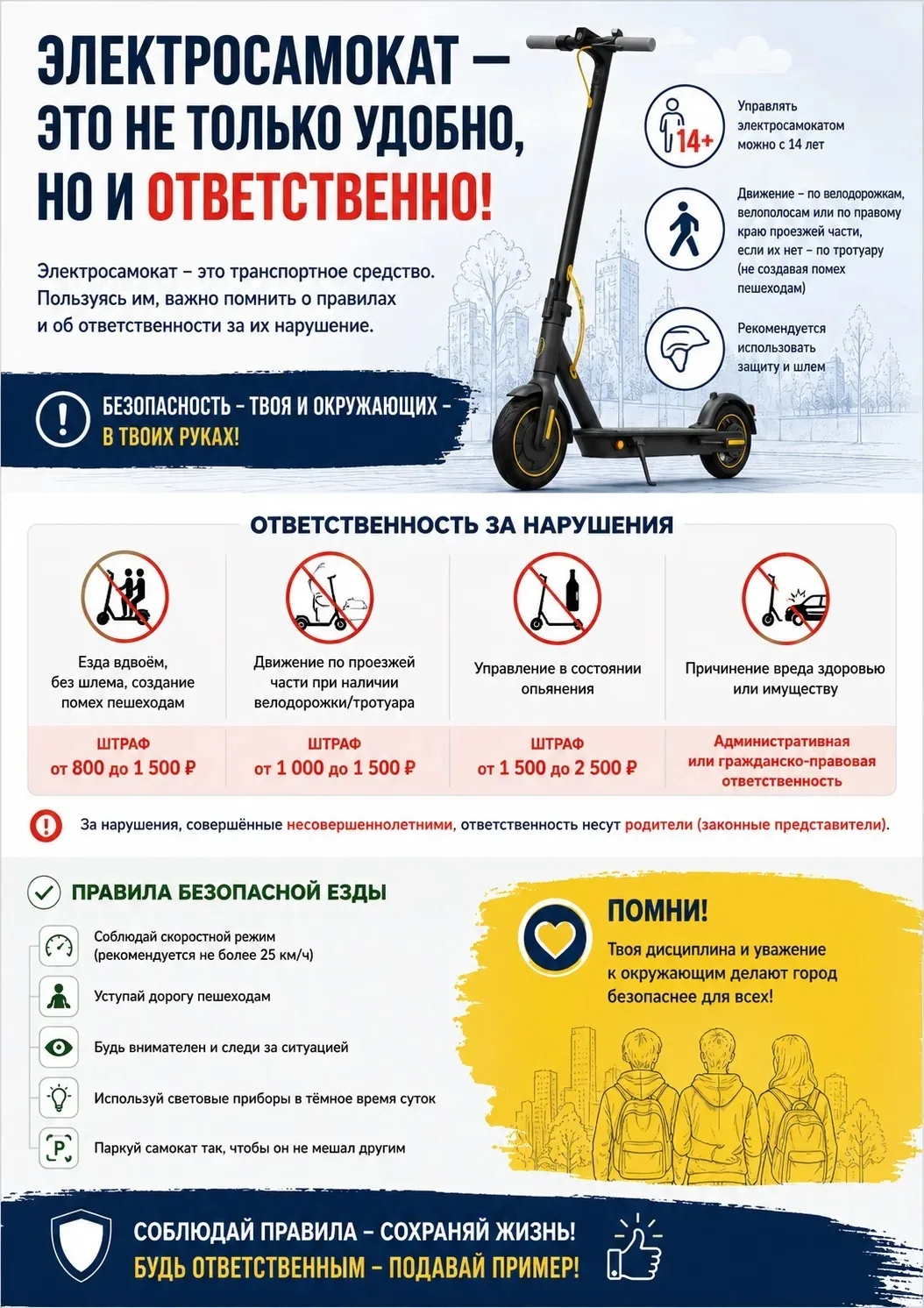 ❗ Колокольчик рекомендует