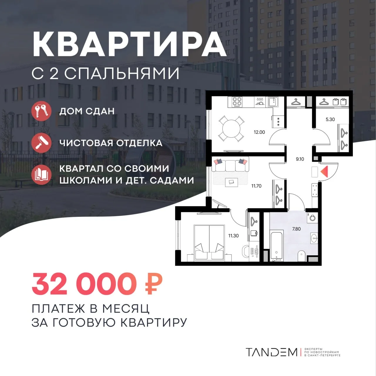 🔑 Готовые квартиры в ипотеку под 0,11% для всех – с платежом от 25 т.р. в месяц  Нашли минимальную с