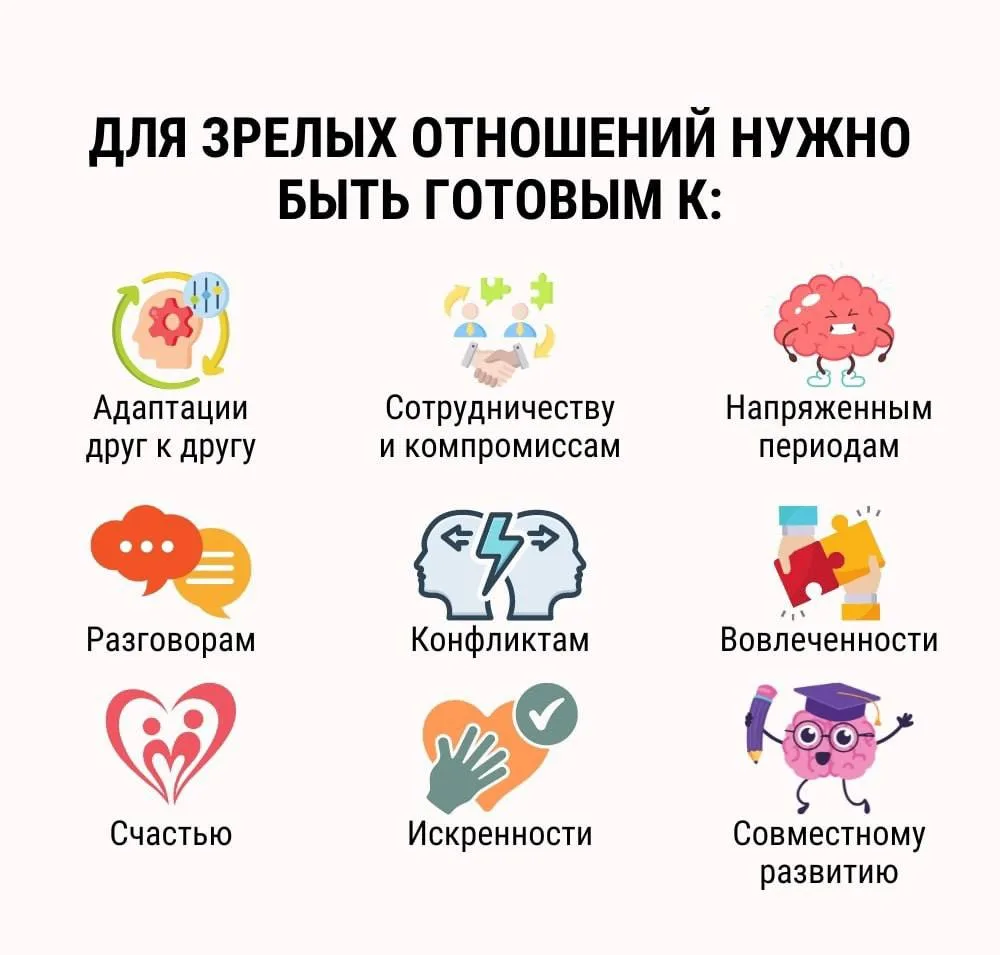 Зрелые отношения 🙂