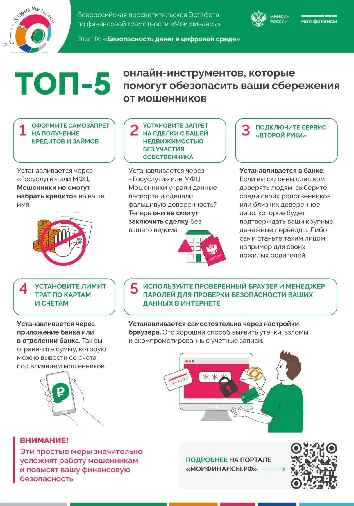 Финансовое мошенничество — одна из острых проблем эпохи цифровизации. Злоумышленники оперативно реаг