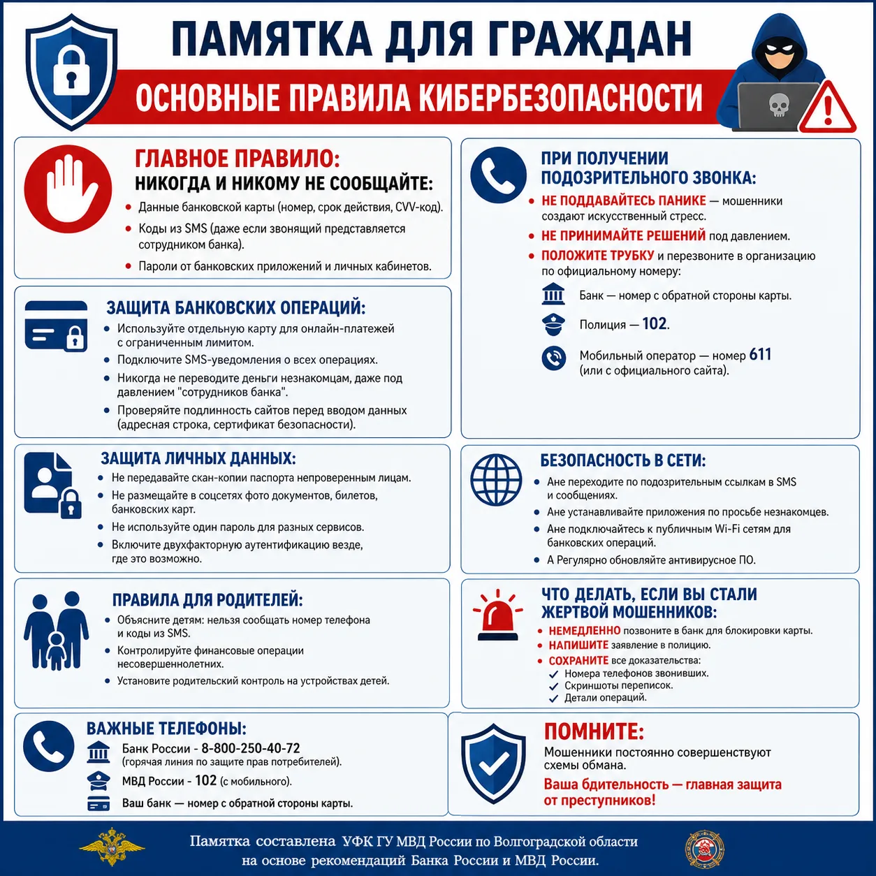 ПАМЯТКА ДЛЯ ГРАЖДАН