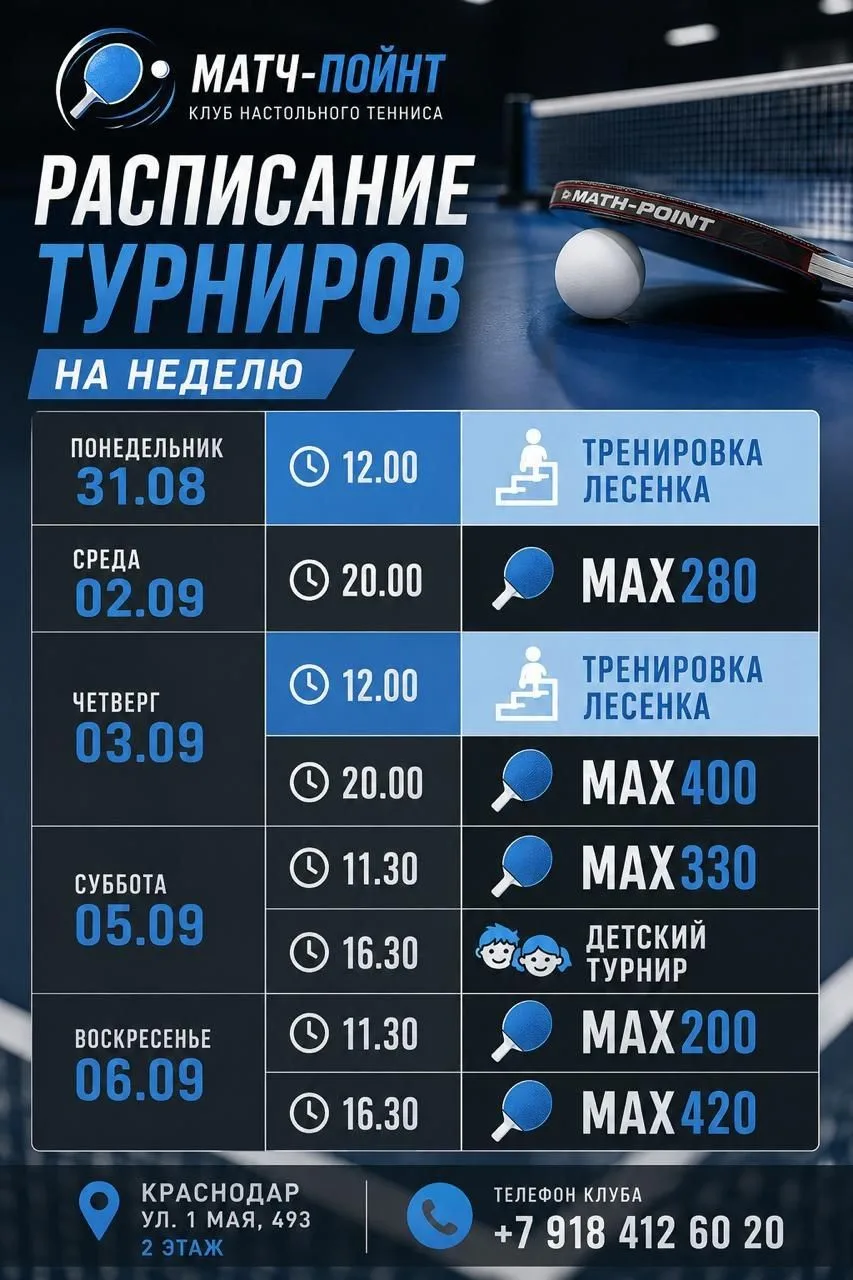 Друзья, в посте ошибочно указана стоимость участия в турнире. Она осталась прежней, 600...