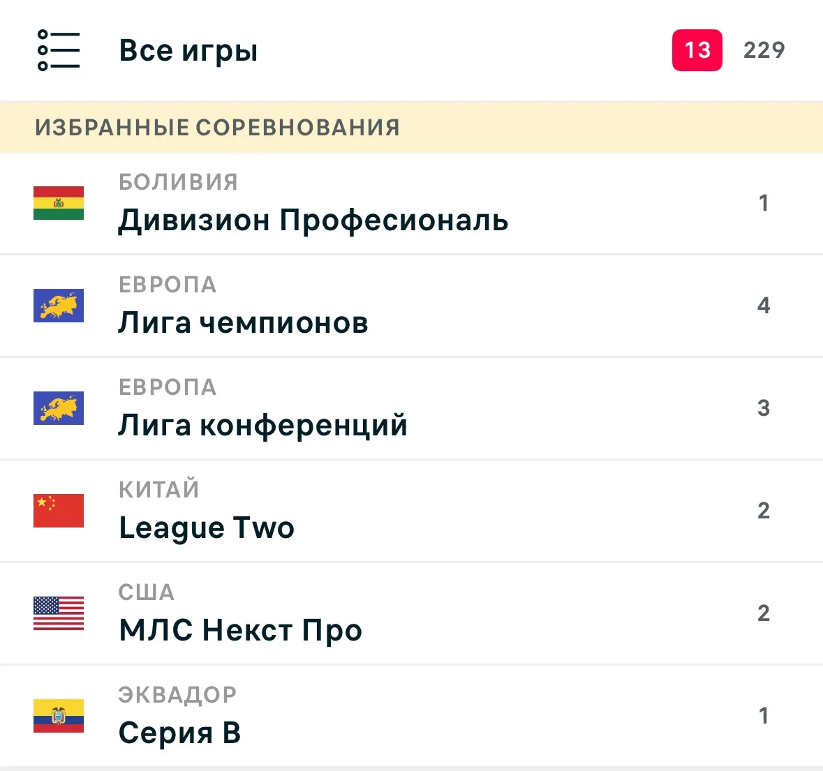 ИДЕМ ЗА ОЧЕРЕДНОЙ ПОБЕДОЙ?) ✅