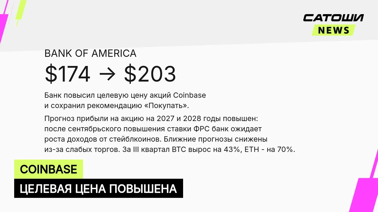 #coinbase #акции #стейблкоины