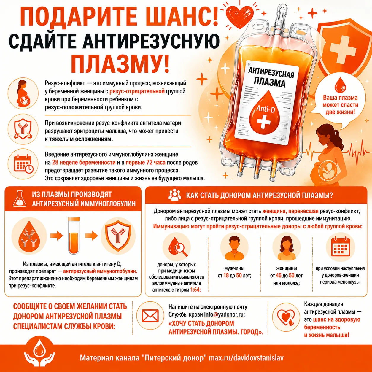 28 мая — Международный день защиты женского здоровья 💝