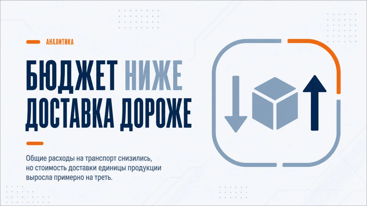 Логистика дорожает не из-за ставок

В распоряжении редакции оказался внутренний отчёт крупного произ