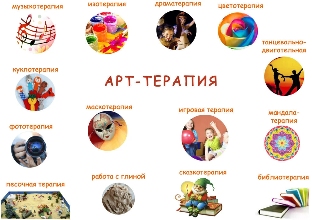 25.08.2026 г. в музее истории пгт. Благодатное прошел показ видеоролика от Минздрава на...