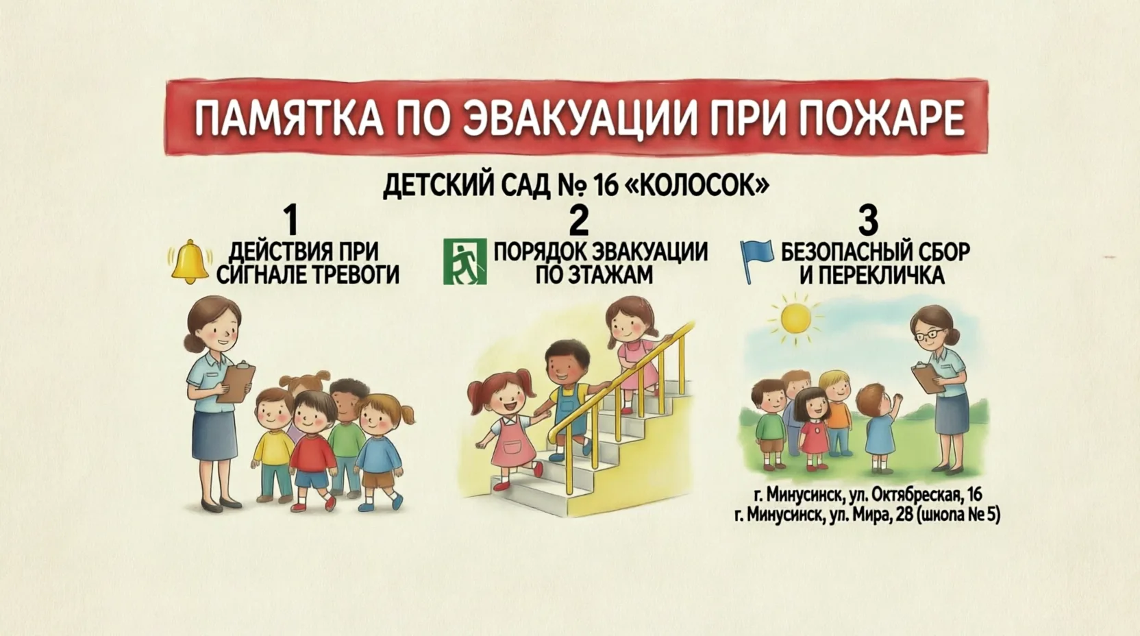 🔔 Уважаемые родители, напоминаем порядок действий при эвакуации в случае пожара в детс...