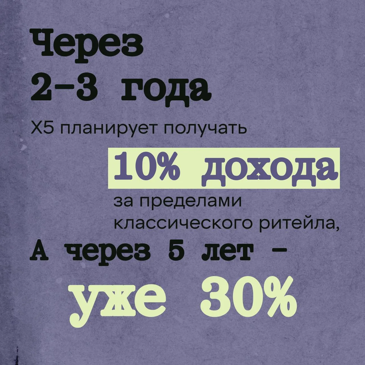 Как меняется ритейл, почему X5 всё равно остаётся про еду и чему бизнес может научиться...
