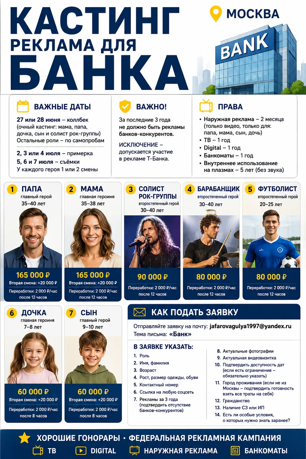 🏦 КАСТИНГ В РЕКЛАМУ БАНКА

📍 МОСКВА

Для съёмок федеральной рекламной кампании банка ищем ярких, х