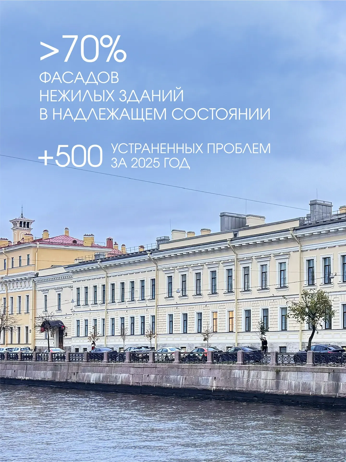 Главные итоги работы Государственной административно-технической инспекции в этом году.  Координация