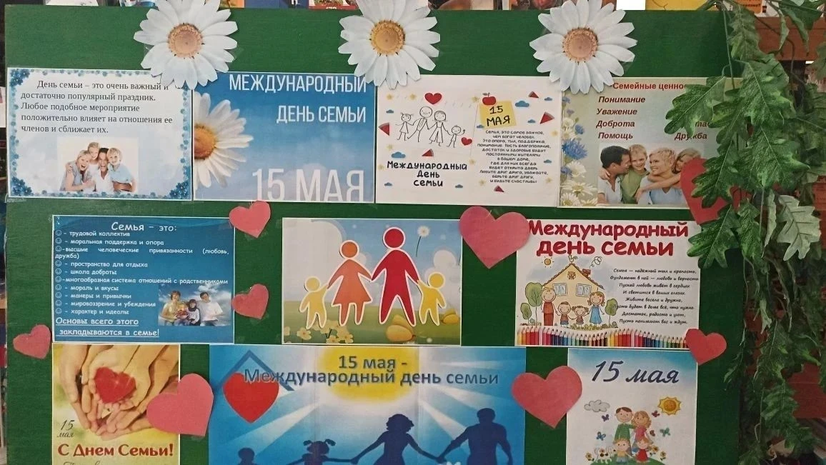 В Любимовской библиотеке прошёл час семейного общения "Семейный альбом: история моей семьи!" к Между