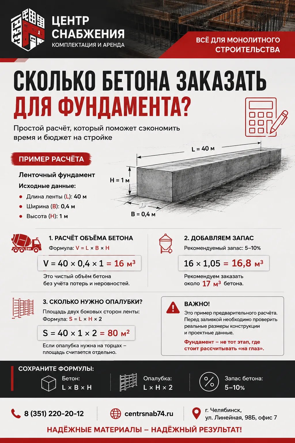 📌 Сохраните памятку, чтобы в нужный момент она была под рукой.