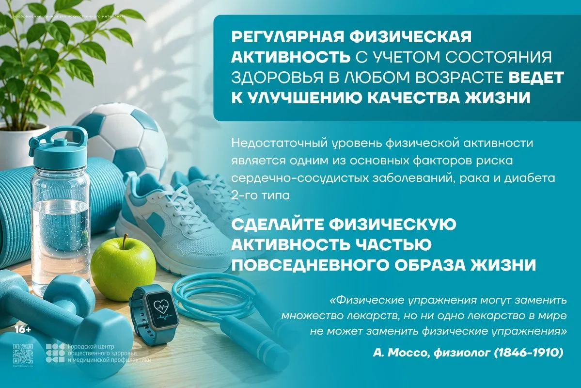 Физическая активность, как часть повседневного образа жизни