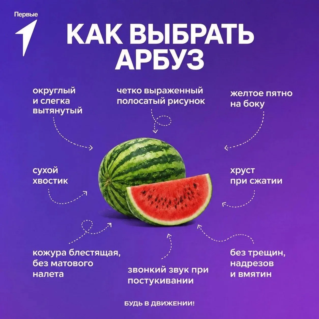 Всем привет! ☀️