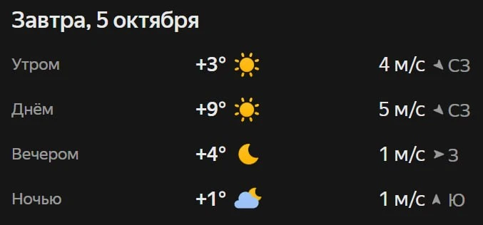 Прогноз погоды☀️