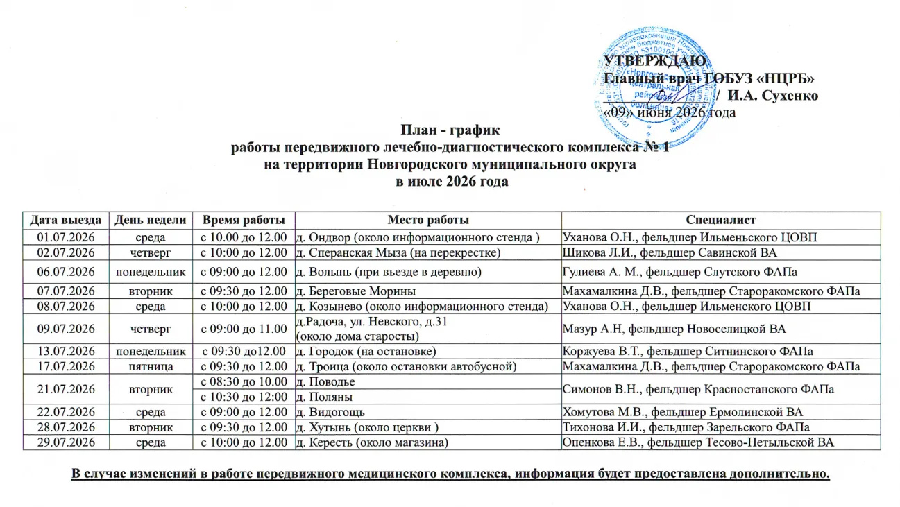 ГОБУЗ Новгородская ЦРБ информирует о графике работы передвижных установок в ИЮЛЕ 2026 года

Напомина