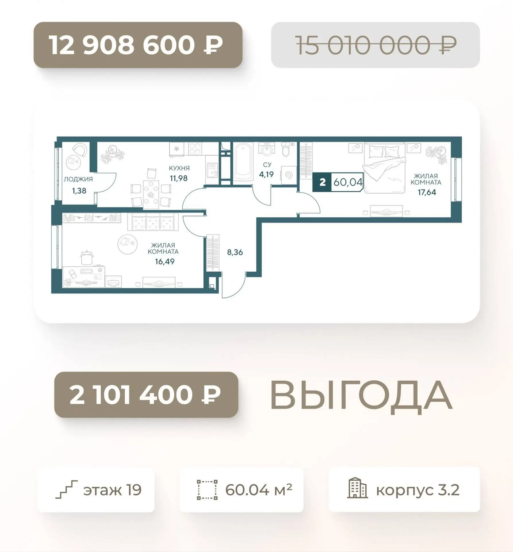 Это та самая планировка, где можно строить ваши планы 😎