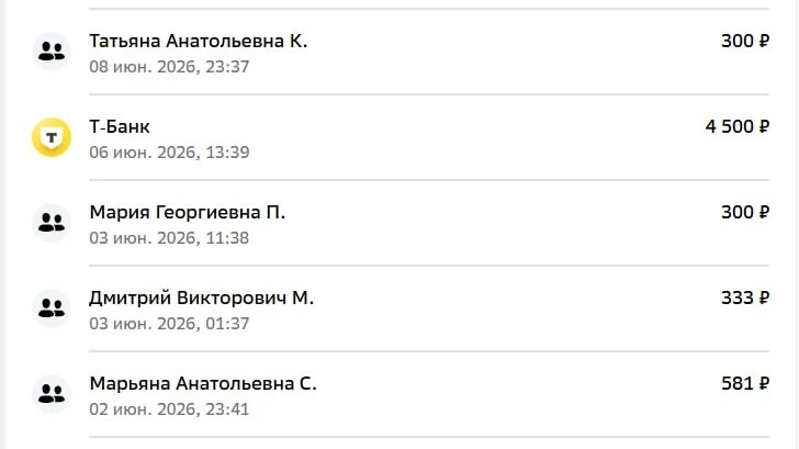 Ребята, вам Енот благодарность передаёт! Спасибо, друзья! 🤝
И за поддержку канала отдельная благода