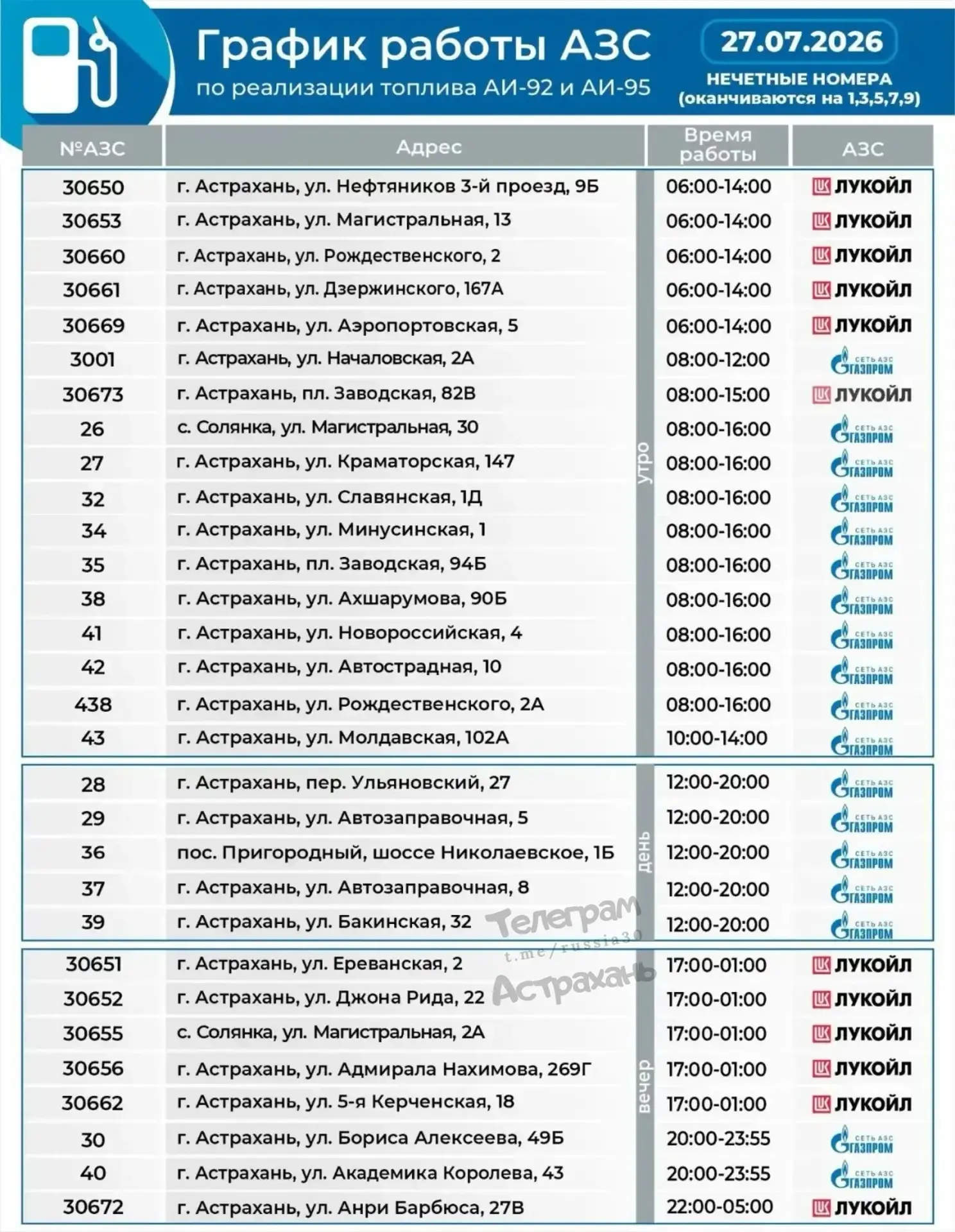 ❗️Сегодня в Астрахани городские АЗС будут обслуживать автомобили, номера которых оканчиваются на НЕЧ