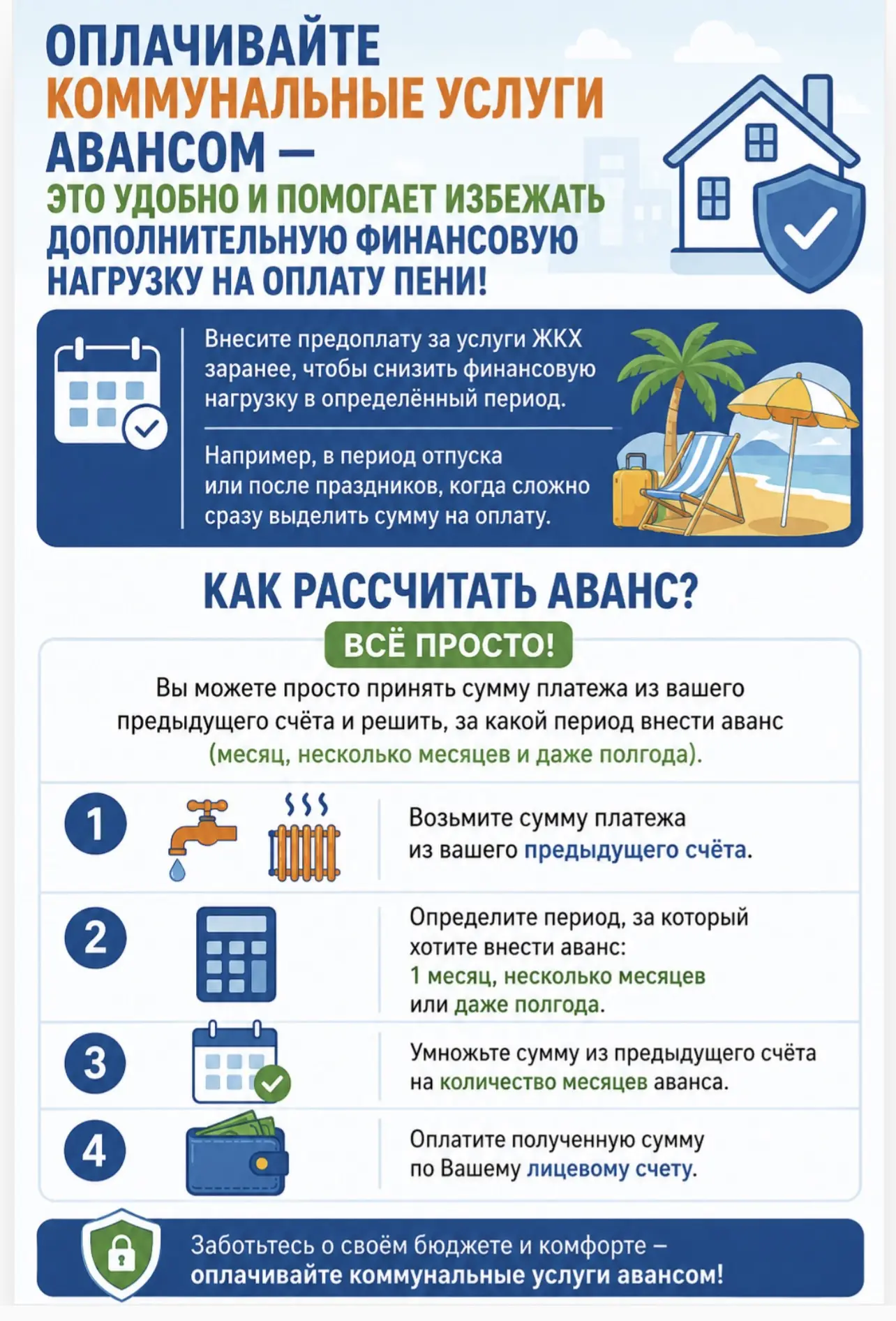 ✈️ Планируете отпуск? Уезжаете в командировку? Или просто хотите заранее позаботиться о семейном бюд