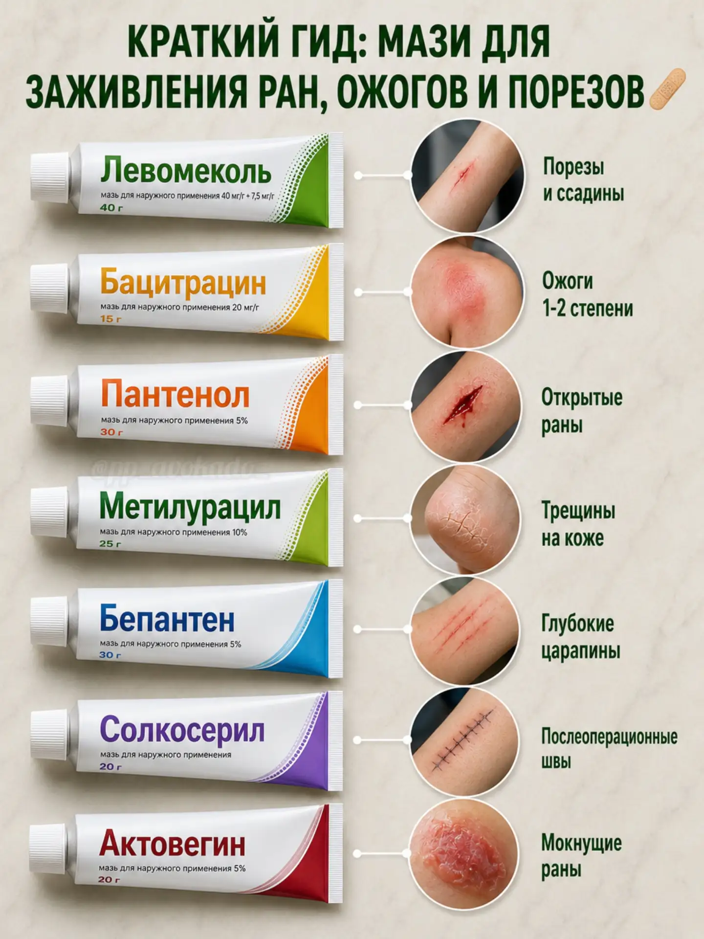 Что выбрать при порезе, ожоге или трещинах на коже?