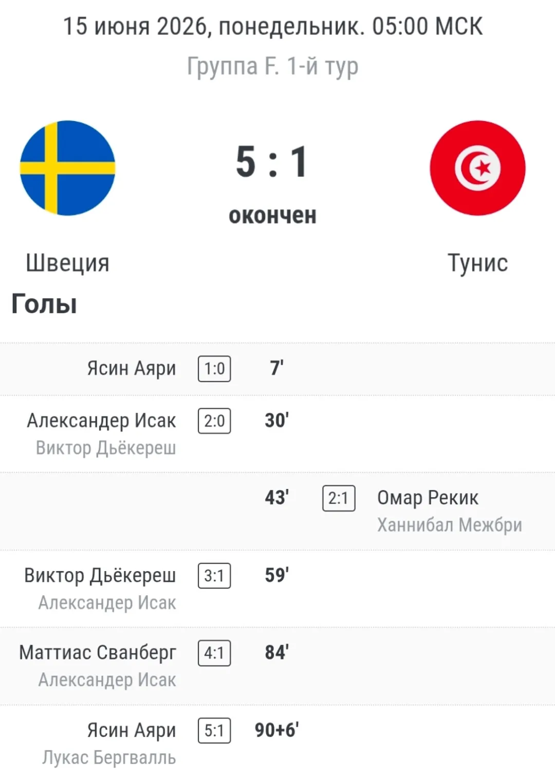 Чемпионат Мира 2026 1й-Тур Группа F

#vkfootball #ЧМ2026